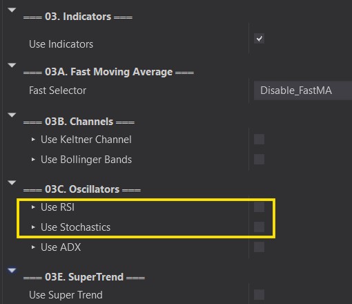 Oscillators – RSI / Stochastics
