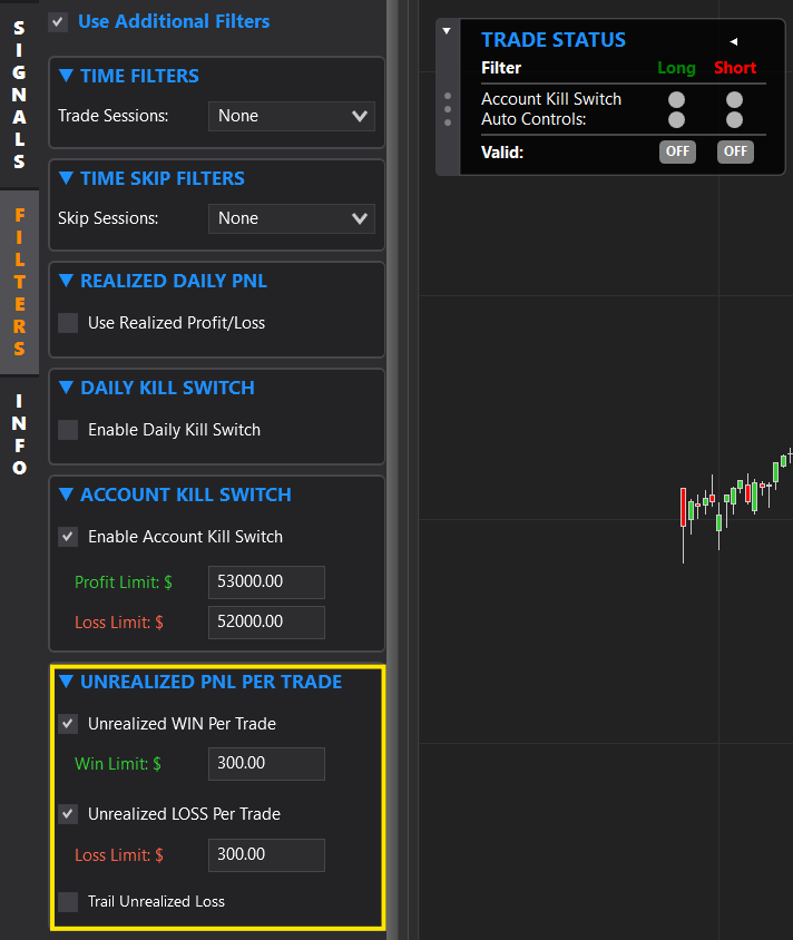 Unrealized PNL Per Trade