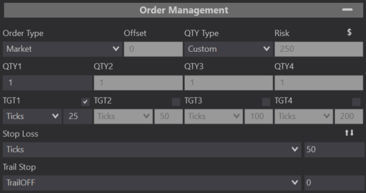 Chart Trader Panel